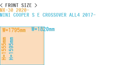 #MX-30 2020- + MINI COOPER S E CROSSOVER ALL4 2017-